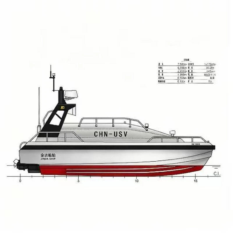 Motovedette senza equipaggio